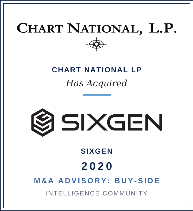Chart National acquisition of Sixgen, 2020
