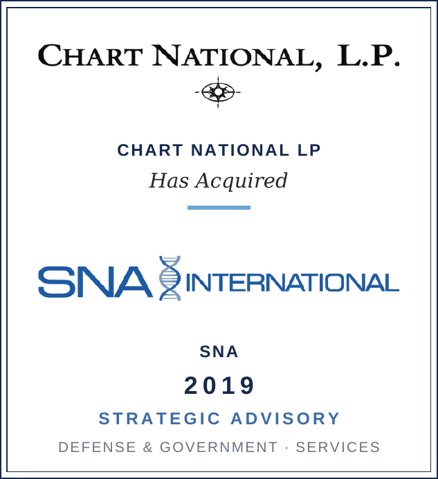 Chart National acquisition of SNA, 2019